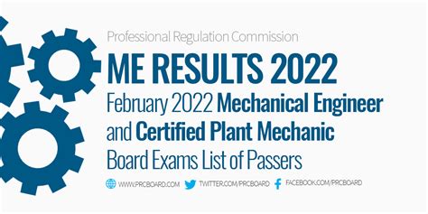 Feb 2022 ME, CPM Passers: Mechanical Engineering Board Exam Resul.